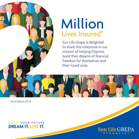 sun life grepa customer service|Contact Us .